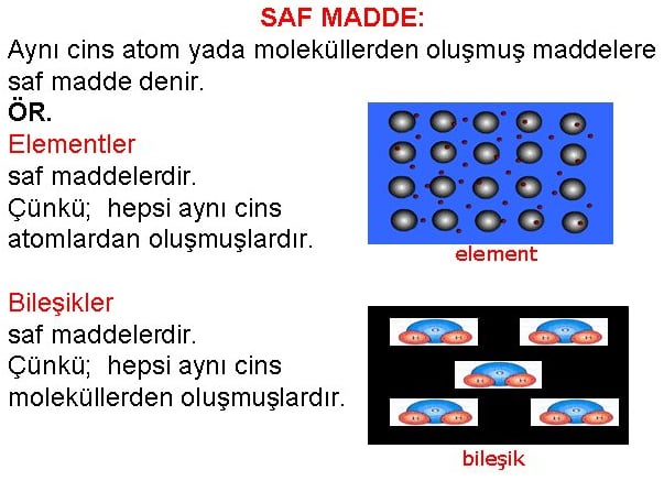 Saf Madde