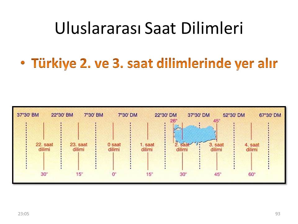 Bu resime açıklama eklenmemiş.