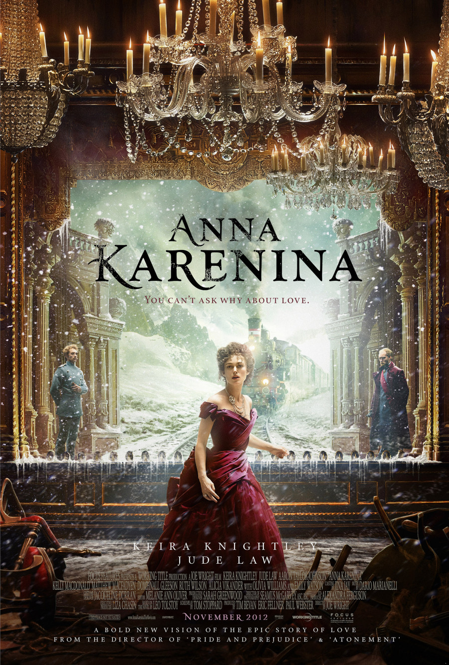 Anna Karenina Sinema Filmi Kapak