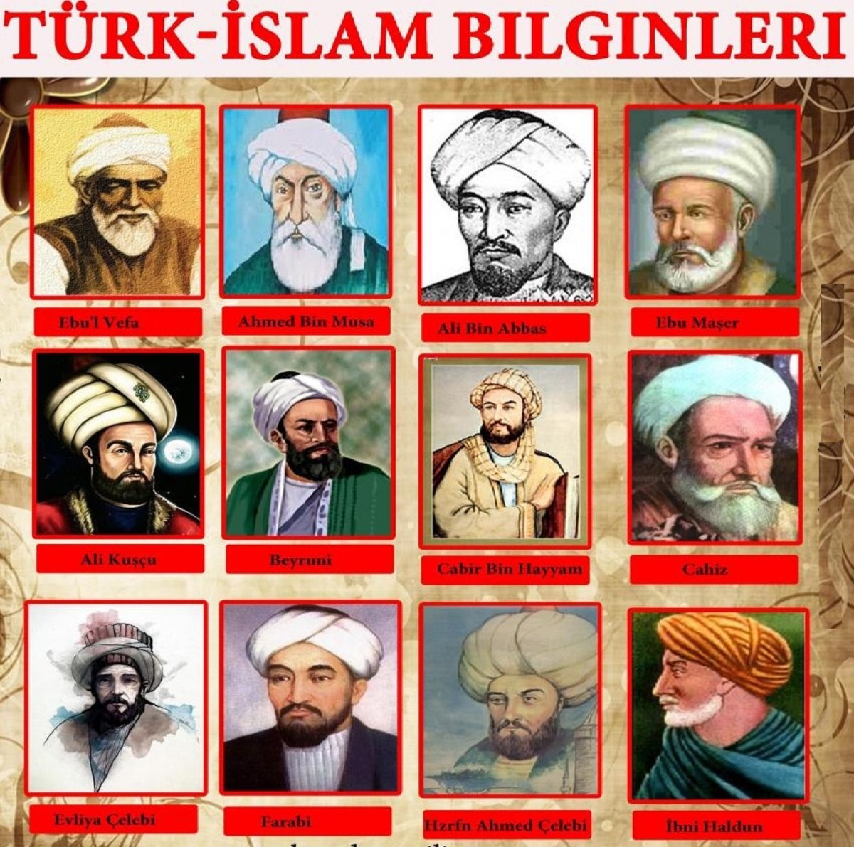 Türk islam bilginleri kimlerdir