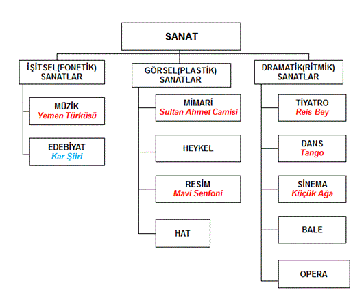 Bu resime açıklama eklenmemiş.