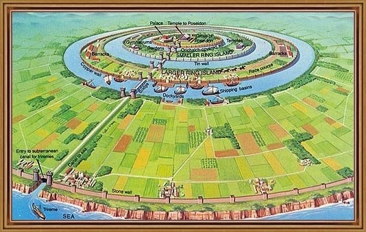 Atlantis Haritası