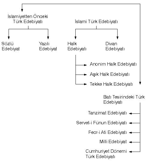 Bu resime açıklama eklenmemiş.