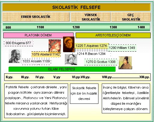 Bu resime açıklama eklenmemiş.