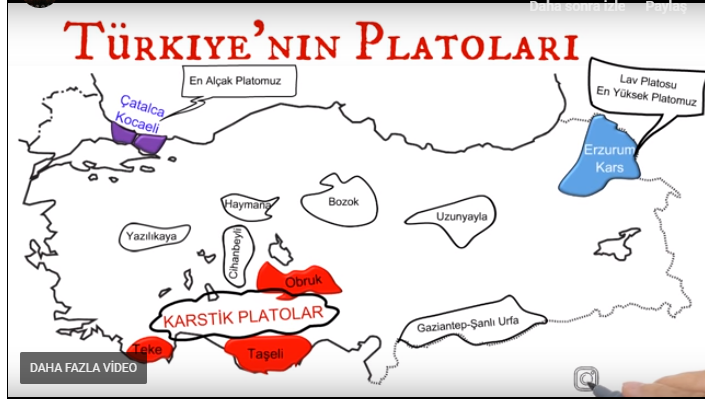Türkiyenin Platoları