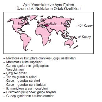 Bu resime açıklama eklenmemiş.