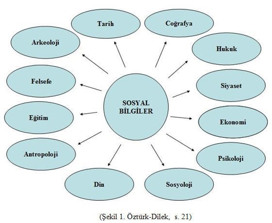 Bu resime açıklama eklenmemiş.