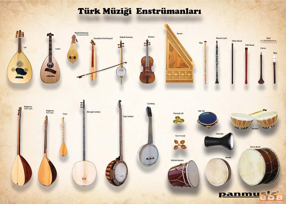 Türk Müziği Enstrümanları