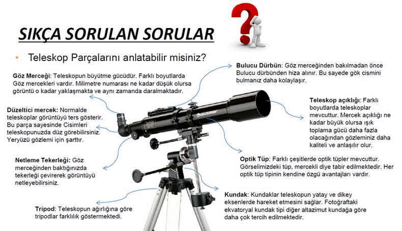 Teleskopun parçaları