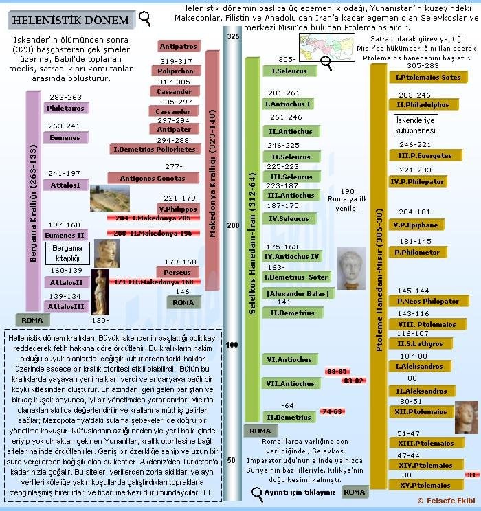 Bu resime açıklama eklenmemiş.