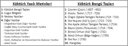 Bu resime açıklama eklenmemiş.