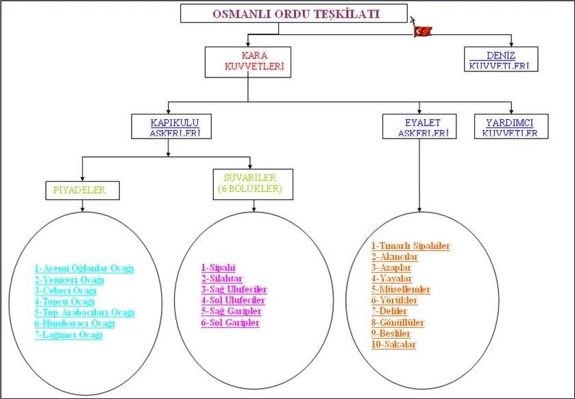 Bu resime açıklama eklenmemiş.