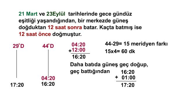 Bu resime açıklama eklenmemiş.