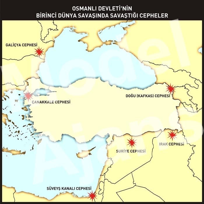 Osmanlı Devletinin Birinci Dünya Savaşında Kazandığı ve Kaybettiği Cepheler
